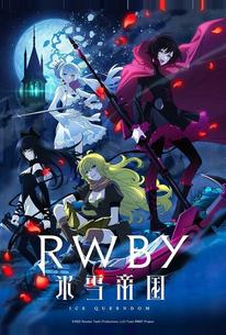 RWBY Ледяное королевство